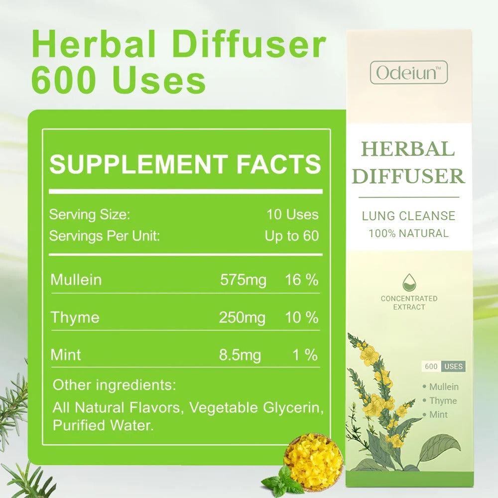 Pack of 4 Herbal Diffuser Puffiair